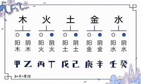 勝字五行|胜字的五行属性